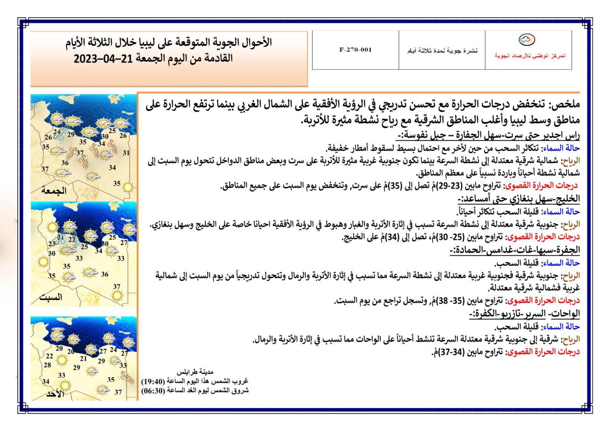 النشرة الجوية ليوم الجمعة الموافق 21 – 04 – 2023 الصادرة عن المركز الوطني للأرصاد الجوية