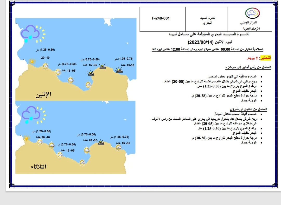 النشرة الجوية ليوم الاثنين الموافق 14 – 08 – 2023 الصادرة عن المركز الوطني للأرصاد الجوية