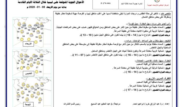 ختام الدورة التدريبية في مجال الإدارة الصحية