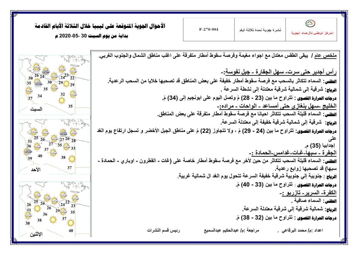 النشرة الجوية ليوم السبت الموافق 30 – 05 – 2020 الصادرة عن المركز الوطني للأرصاد الجوية