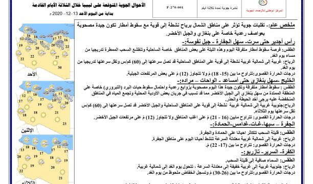 إطلاق حملة ساعة البرمجة العالمية بمدارس بني وليد