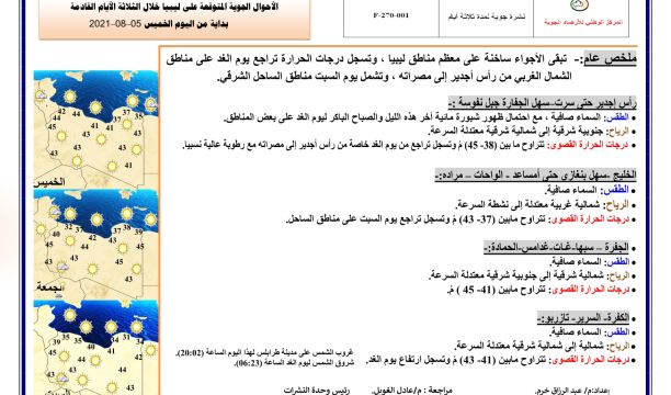 رئيس حكومة الوحدة الوطنية يصدر قرارا بفرض حظر تجول كامل خلال أيام السبت والأحد والاثنين المقبلين