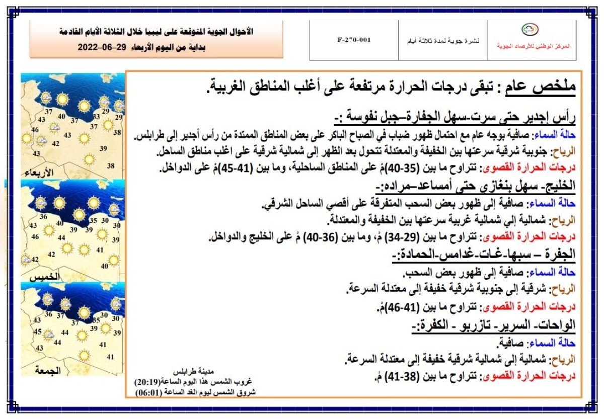 النشرة الجوية ليوم الإربعاء الموافق 29– 06 – 2022 الصادرة عن المركز الوطني للأرصاد الجوية