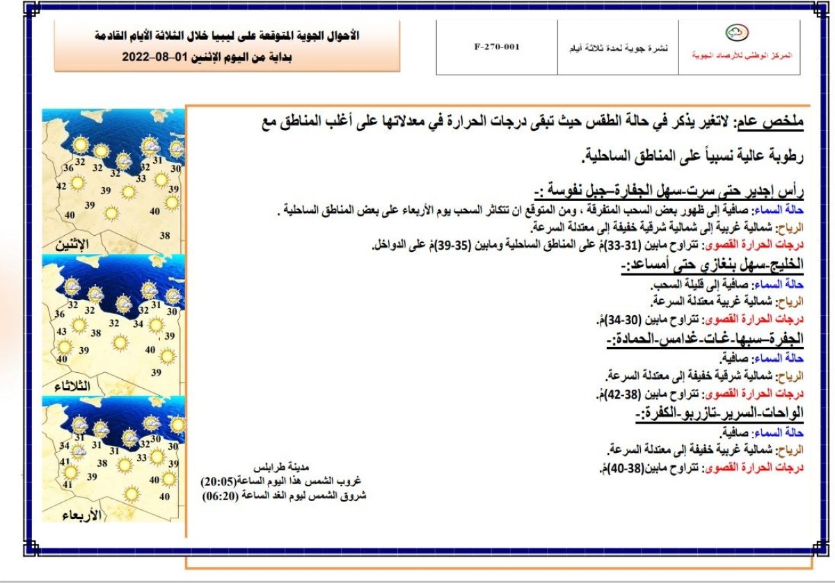 النشرة الجوية ليوم الاثنين الموافق 01 – 08 – 2022 الصادرة عن المركز الوطني للأرصاد الجوية