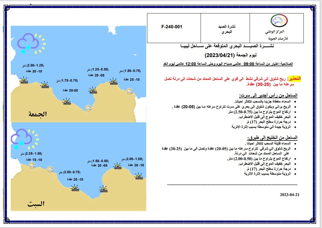 النشرة الجوية ليوم الجمعة الموافق 21 – 04 – 2023 الصادرة عن المركز الوطني للأرصاد الجوية