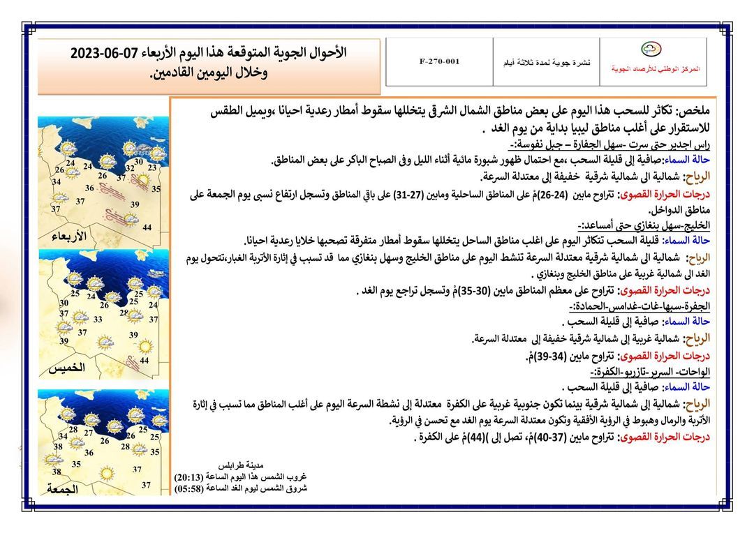 النشرة الجوية ليوم الأربعاء الموافق 07 – 06 – 2023 الصادرة عن المركز الوطني للأرصاد الجوية