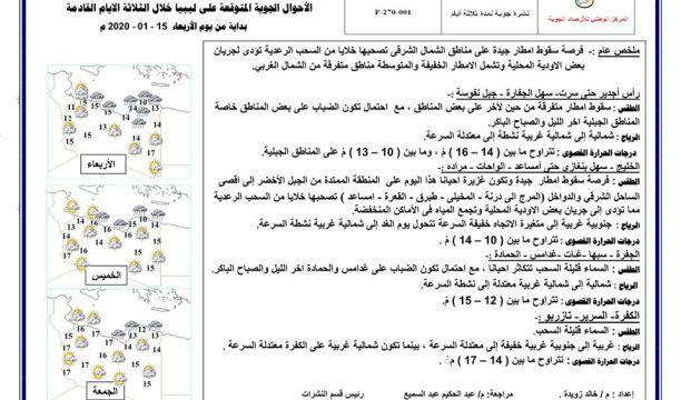 شحنات من الوقود تصل إلى مدينة بني وليد