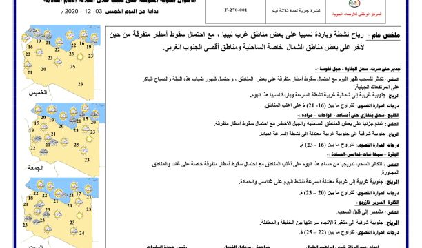 وزارة التعليم تناقش إدراج اللغة الأمازيغية ضمن الخطة الدراسية