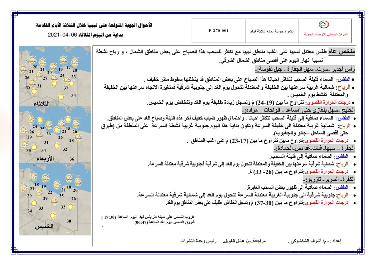 النشرة الجوية ليوم الثلاثاء الموافق 06 – 04 – 2021 الصادرة عن المركز الوطني للأرصاد الجوية