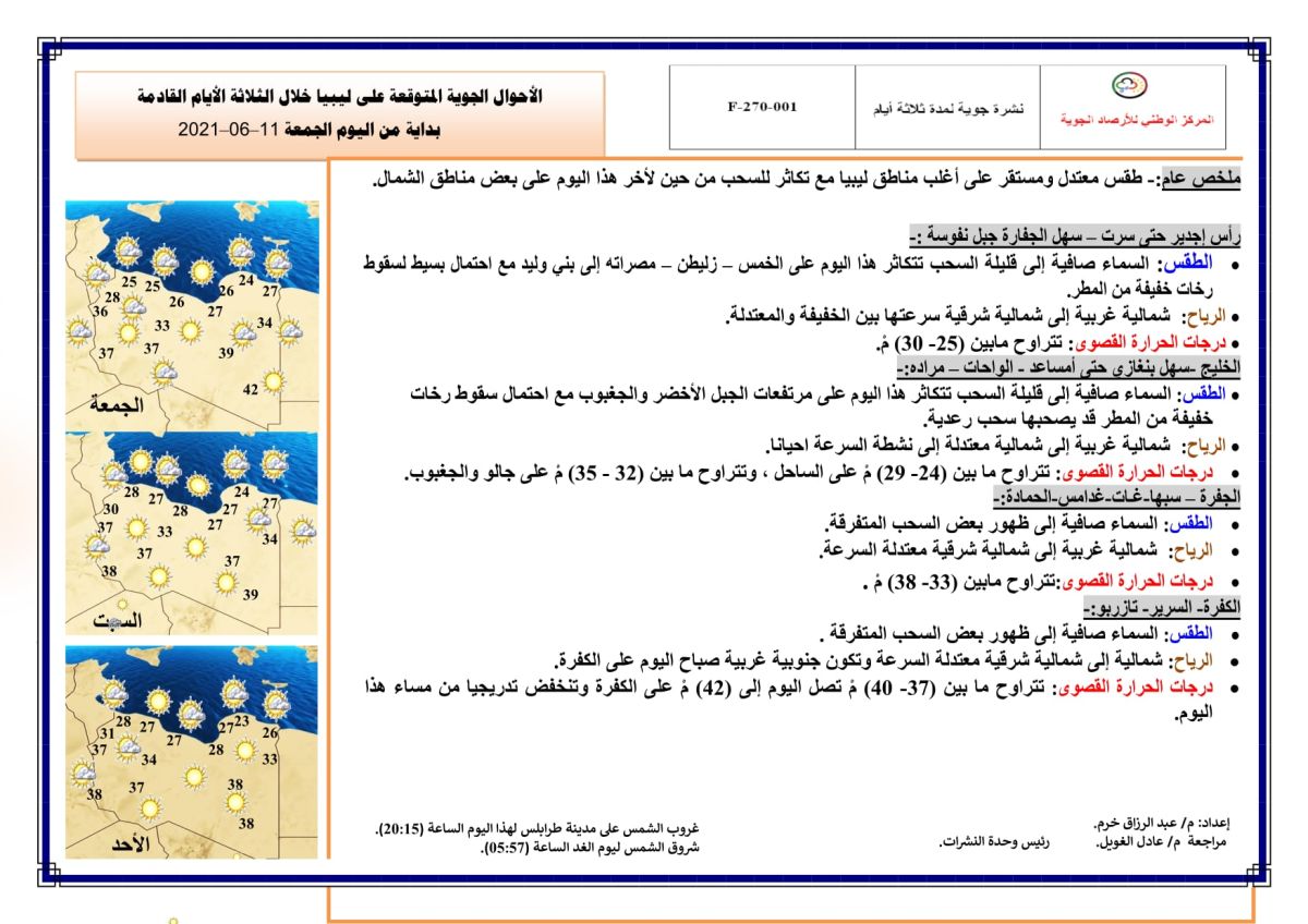 النشرة الجوية ليوم الجمعة الموافق 11 – 06 – 2021 الصادرة عن المركز الوطني للأرصاد الجوية