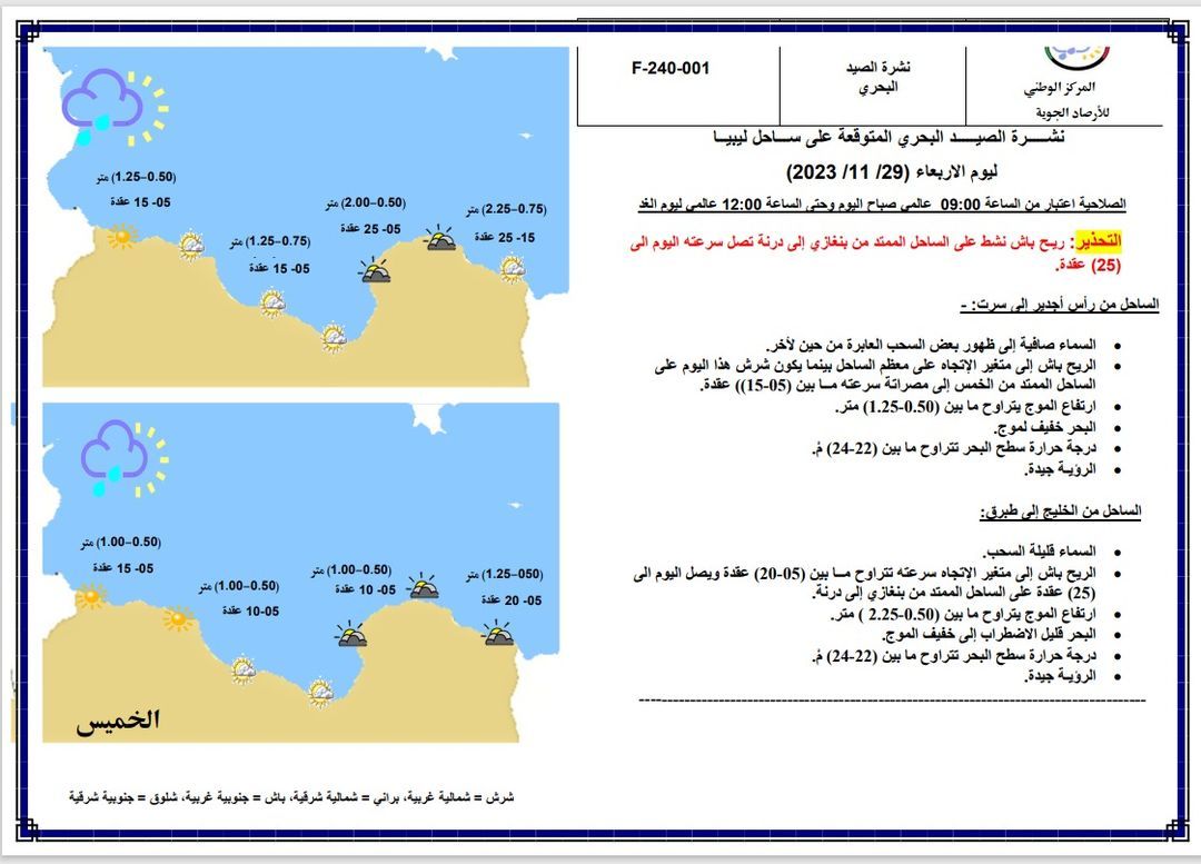 النشرة الجوية ليوم الإربعاء الموافق 29 – 11– 2023 الصادرة عن المركز الوطني للأرصاد الجوية