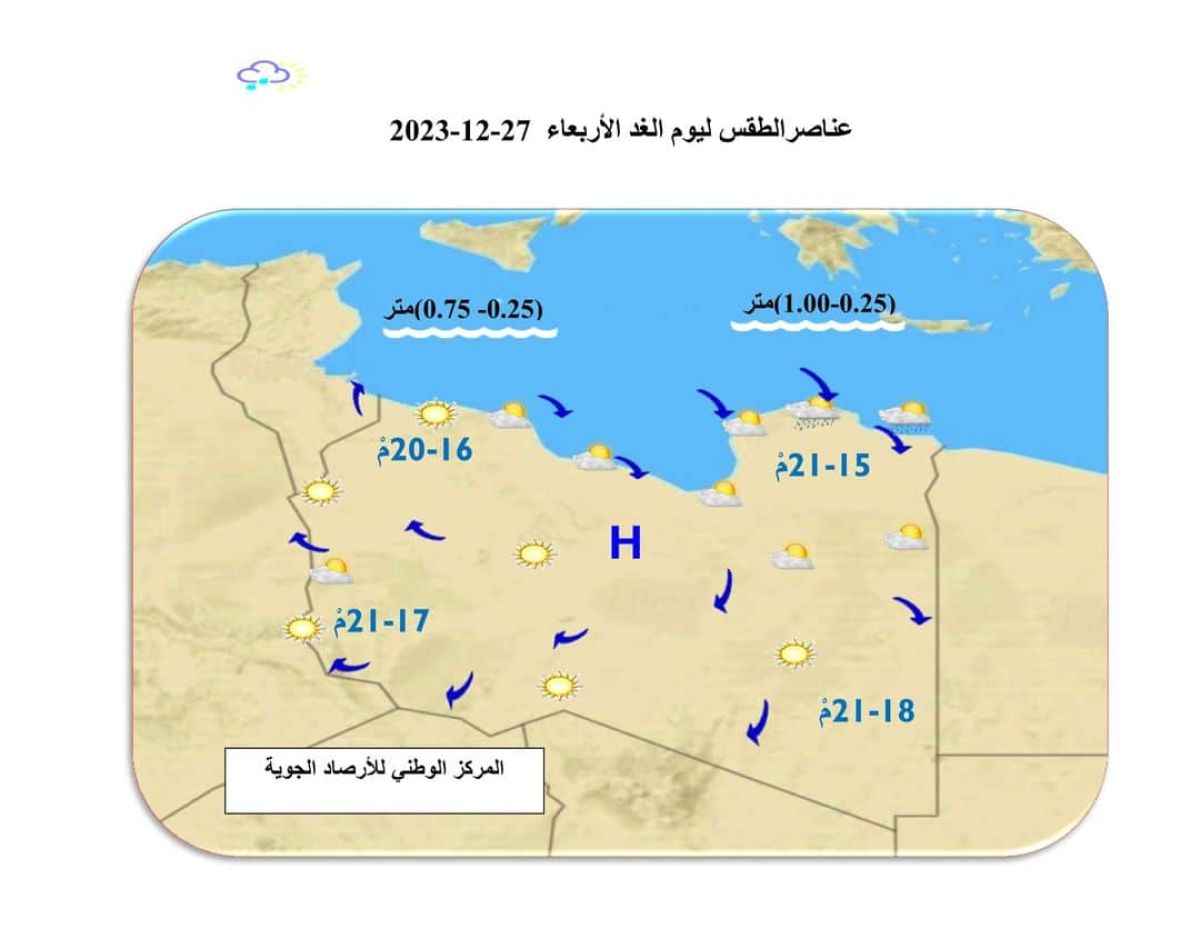 النشرة الجوية ليوم الثلاثاء الموافق 26– 12– 2023 الصادرة عن المركز الوطني للأرصاد الجوية