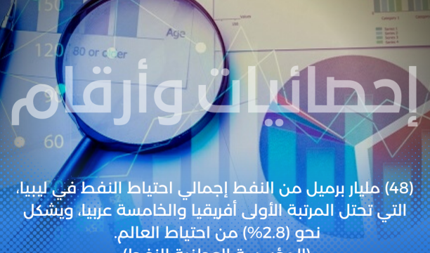 النشرة الجوية ليوم الأحد الموافق 26– 03 – 2023 الصادرة عن المركز الوطني للأرصاد الجوية