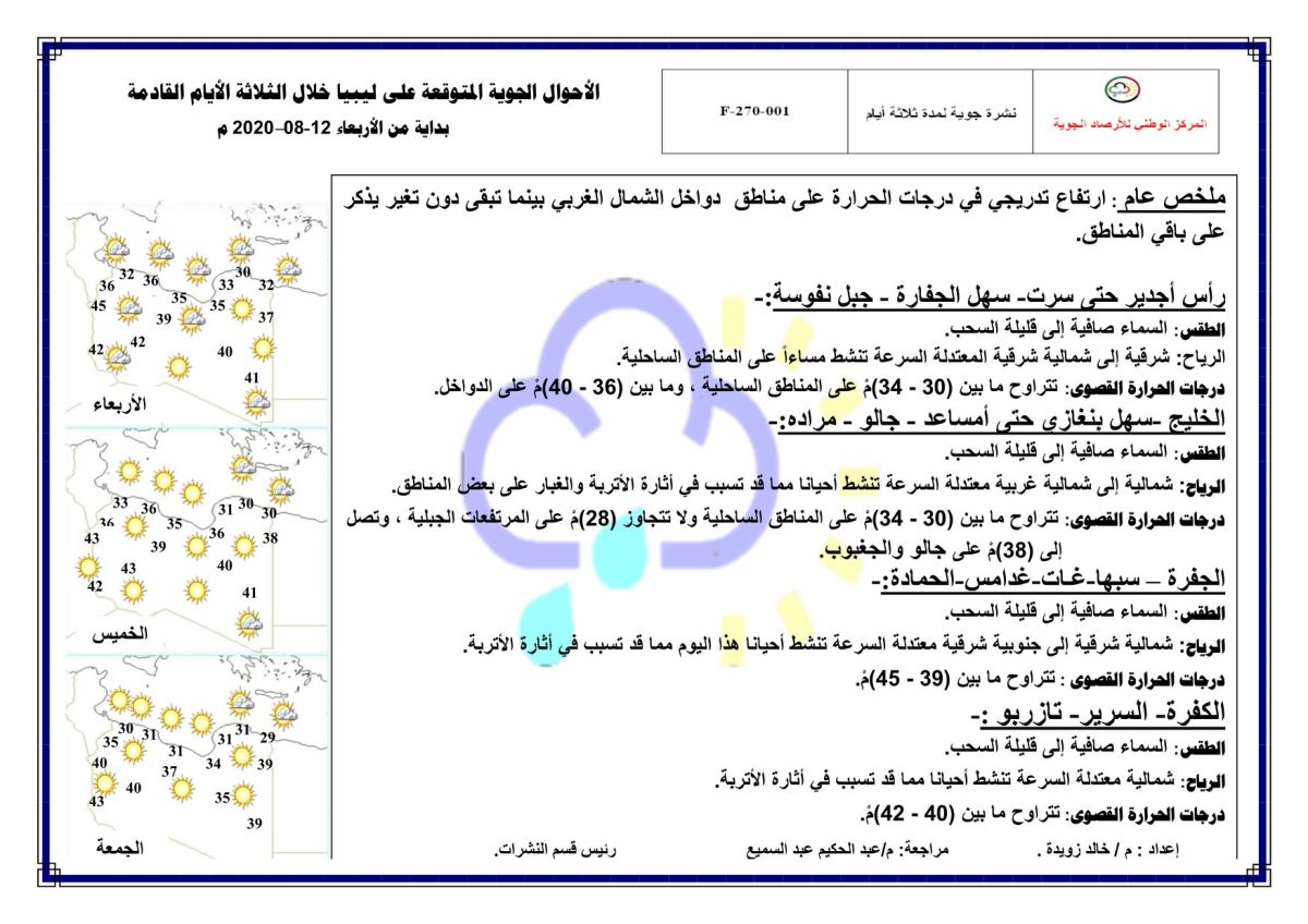 النشرة الجوية ليوم الإربعاء الموافق 12 – 08 – 2020 الصادرة عن المركز الوطني للأرصاد الجوية