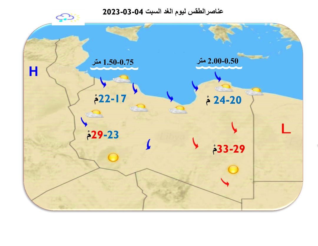 النشرة الجوية ليوم الجمعة الموافق 03 – 03 – 2023 الصادرة عن المركز الوطني للأرصاد الجوية