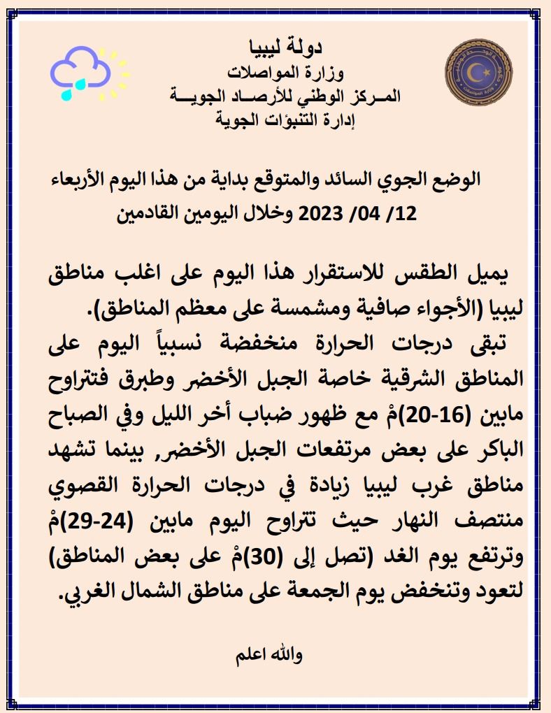 النشرة الجوية ليوم الأربعاء الموافق 12– 04 – 2023 الصادرة عن المركز الوطني للأرصاد الجوية