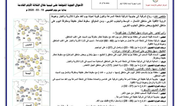 النشرة الجوية ليوم الخميس الموافق 19 – 03 – 2020 الصادرة عن المركز الوطني للأرصاد الجوية