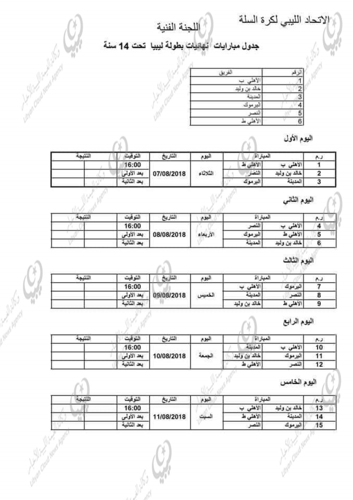 انطلاق نهائيات بطولة ليبيا في كرة السلة لفئة البراعم