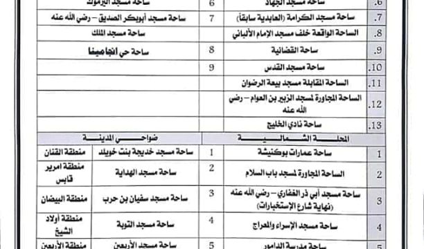 إقبال بسيط على مستلزمات عيد الأضحى في سبها