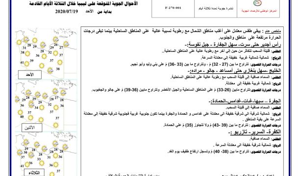 المؤسسة الوطنية للنفط : تردّي الأوضاع الأمنية في محيط المنشآت النفطية بخليج سرت