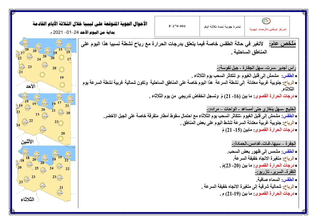 النشرة الجوية ليوم الأحد الموافق 24 – 01 – 2021 الصادرة عن المركز الوطني للأرصاد الجوية