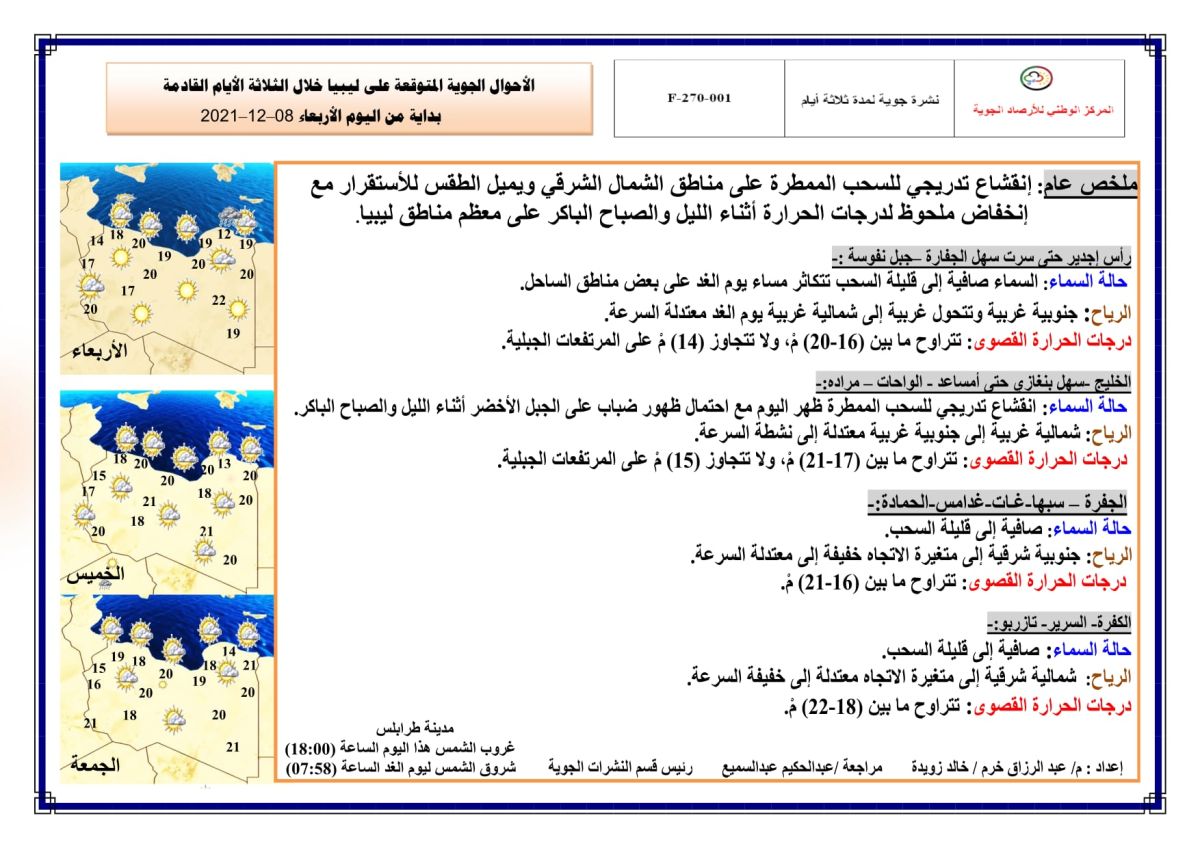 النشرة الجوية ليوم الإربعاء الموافق 08 – 12 – 2021 الصادرة عن المركز الوطني للأرصاد الجوية