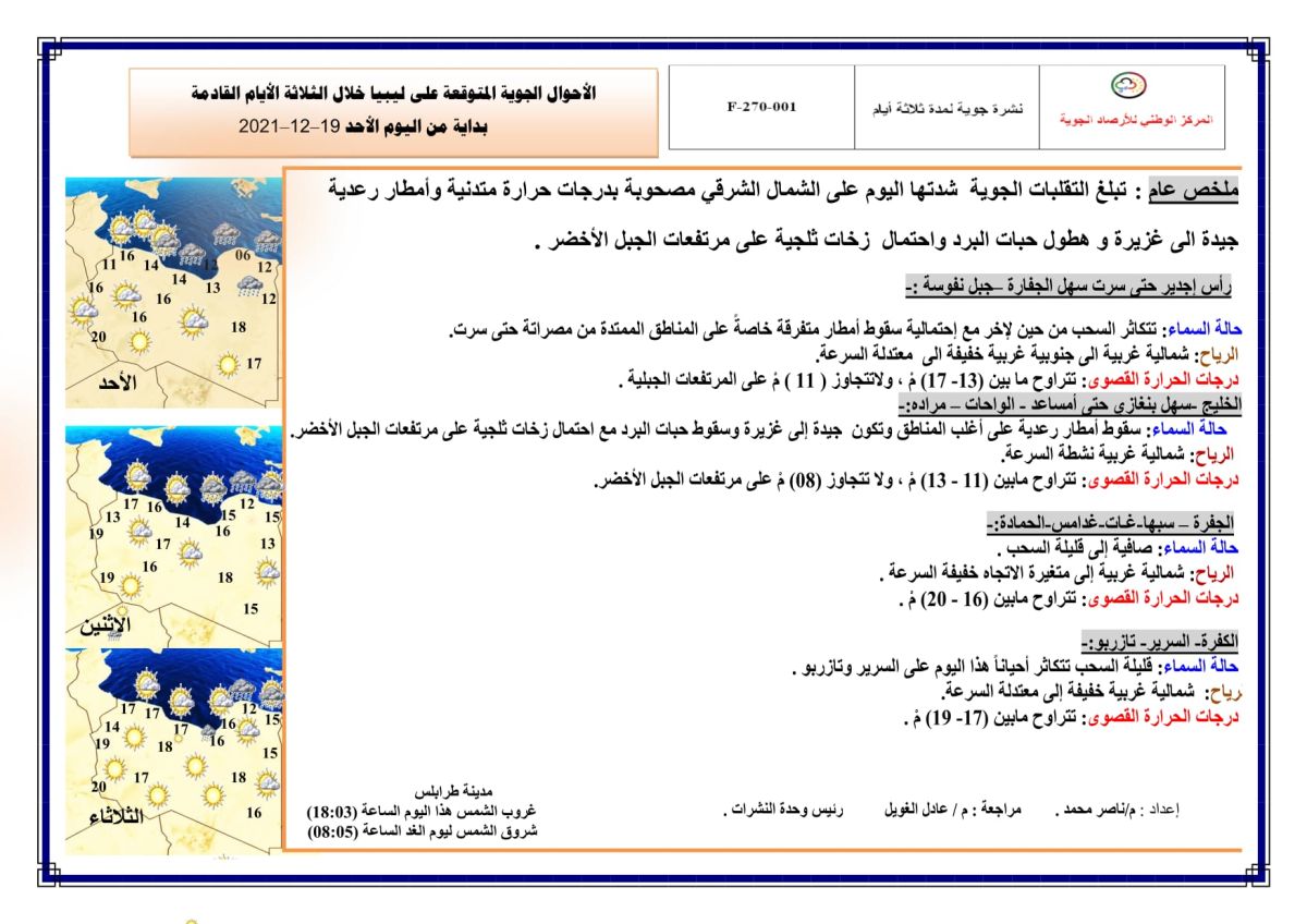 النشرة الجوية ليوم الأحد الموافق 19 – 12 – 2021 الصادرة عن المركز الوطني للأرصاد الجوية