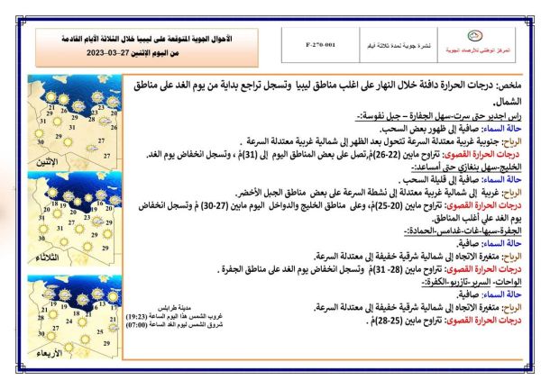 افتتاح عروض ومناشط (ليالي المدينة) الرمضانية بطرابلس