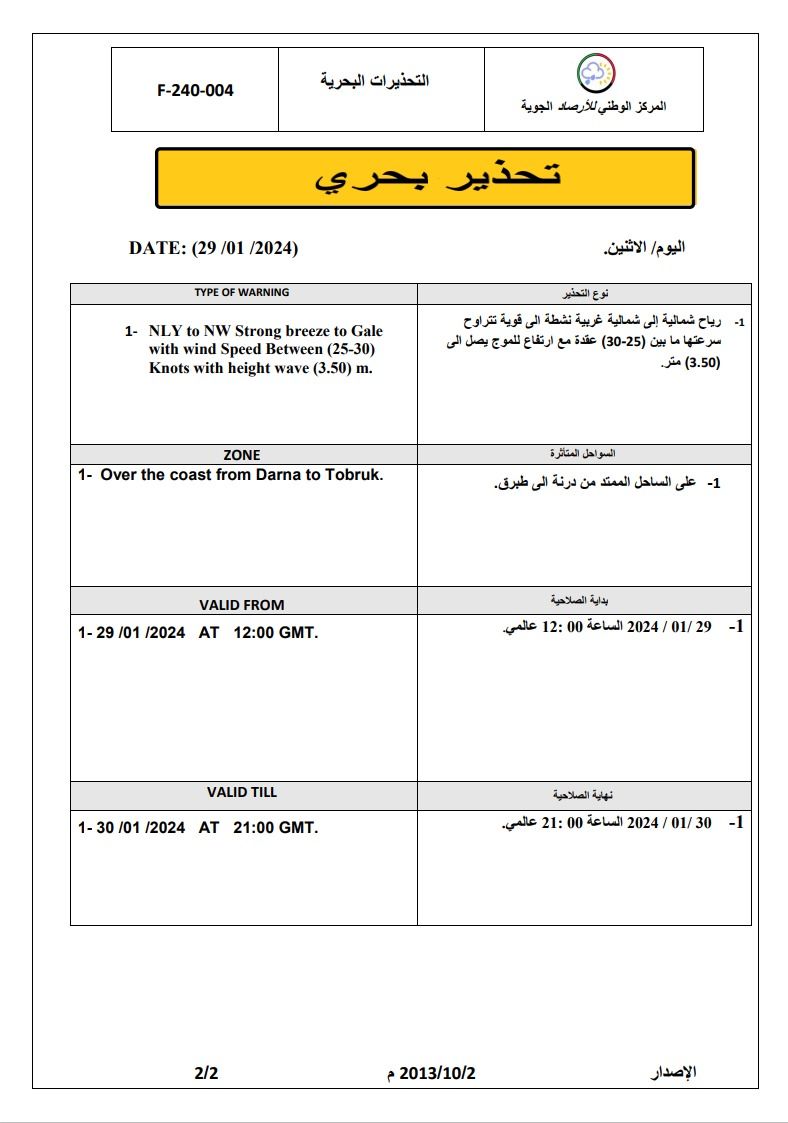 النشرة الجوية ليوم الاثنين الموافق 29– 01– 2024 الصادرة عن المركز الوطني للأرصاد الجوية