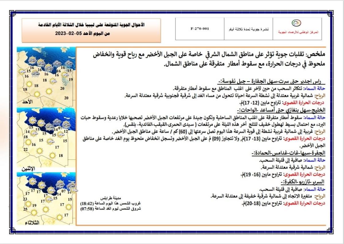 النشرة الجوية ليوم الأحد الموافق 05– 02– 2023 الصادرة عن المركز الوطني للأرصاد الجوية