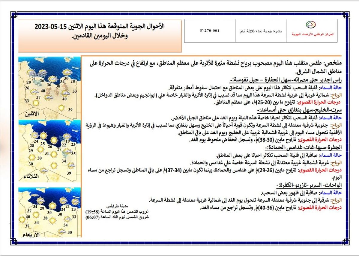 النشرة الجوية ليوم الاثنين الموافق 15– 05 – 2023 الصادرة عن المركز الوطني للأرصاد الجوية