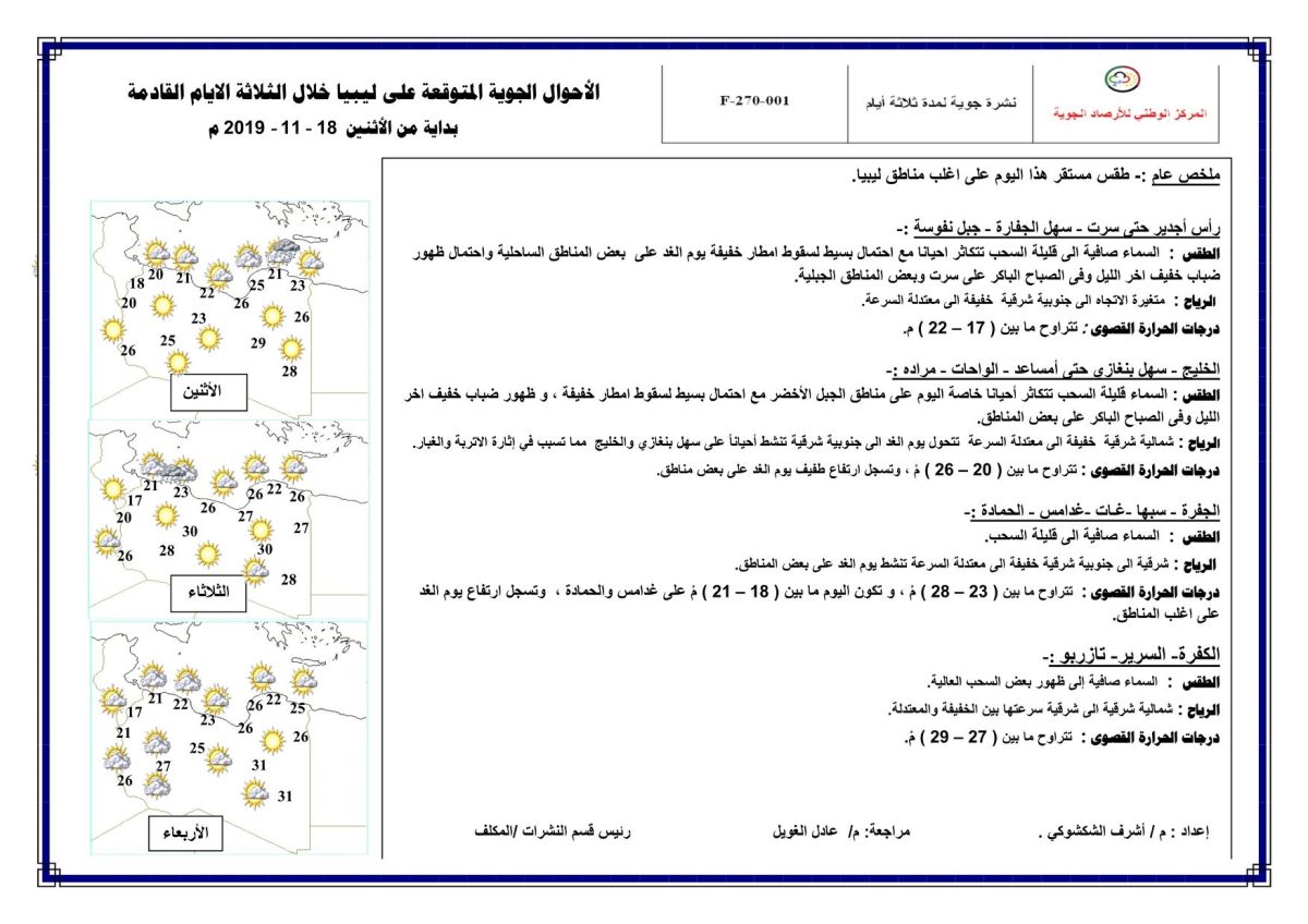 النشرة الجوية ليوم الإثنين الموافق 18 – 11 – 2019 الصادرة عن المركز الوطني للأرصاد الجوية