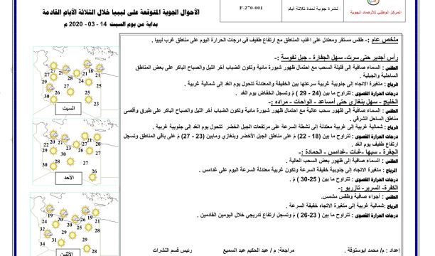 مدرسة التقدم للتعليم الحر بمزدة تقيم اليوم افطارا شعبيا لتلاميذها