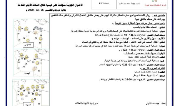 هيئة السلامة الوطنية سبها تواصل تعقيم مقار الجهات الحكومية