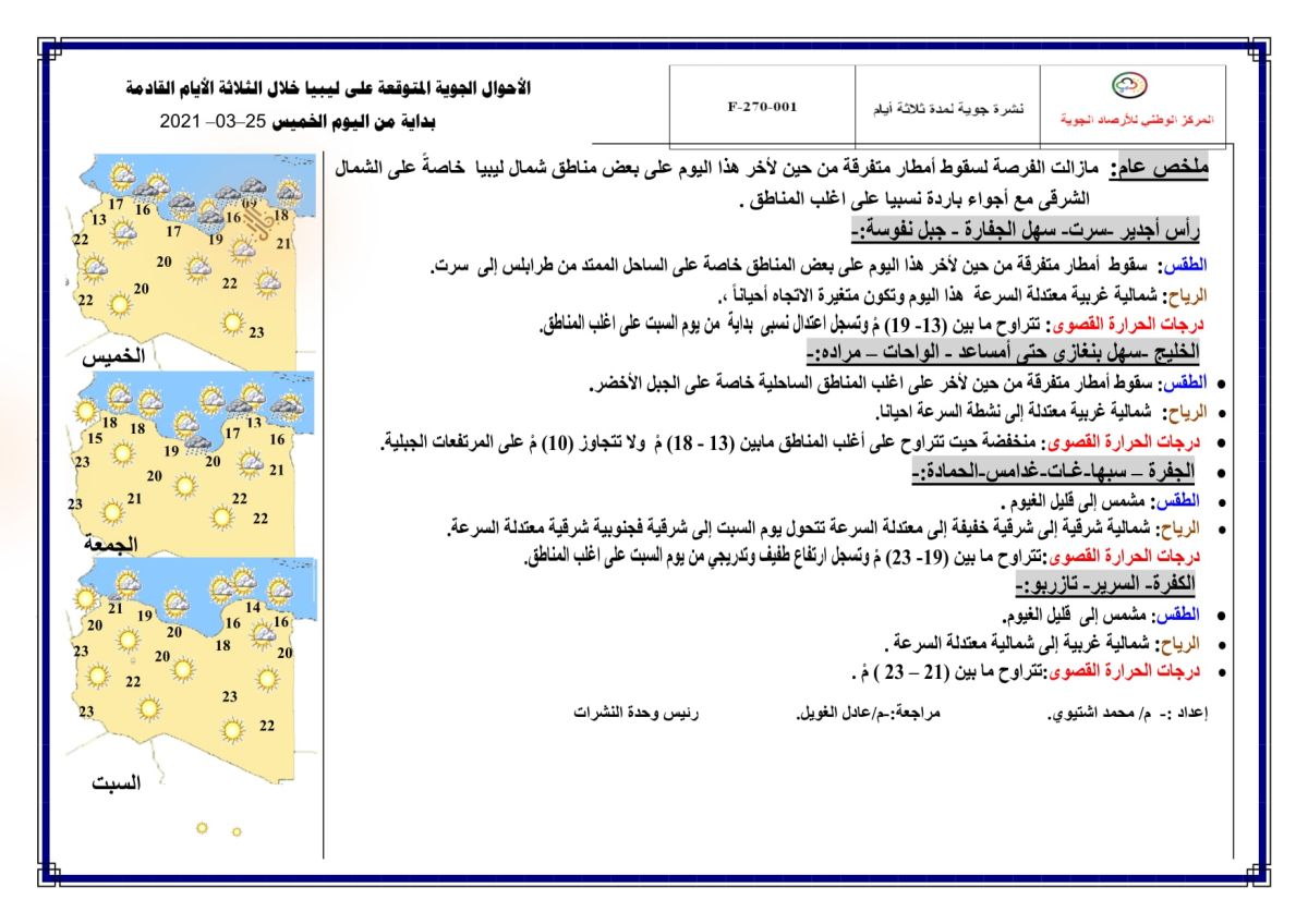 النشرة الجوية ليوم الخميس الموافق 25 – 03 – 2021 الصادرة عن المركز الوطني للأرصاد الجوية