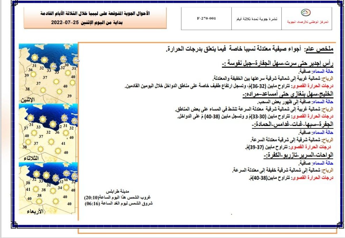 النشرة الجوية ليوم الاثنين الموافق 25 – 07 – 2022 الصادرة عن المركز الوطني للأرصاد الجوية