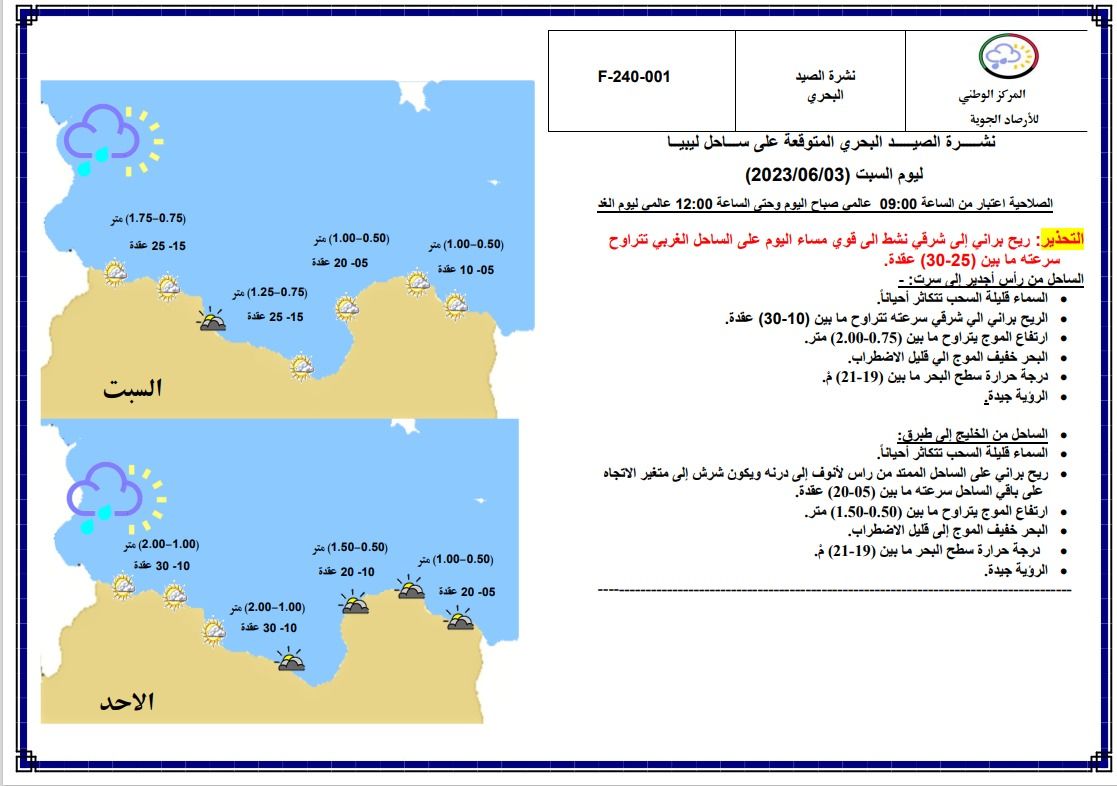 النشرة الجوية ليوم السبت الموافق 03 – 06 – 2023 الصادرة عن المركز الوطني للأرصاد الجوية