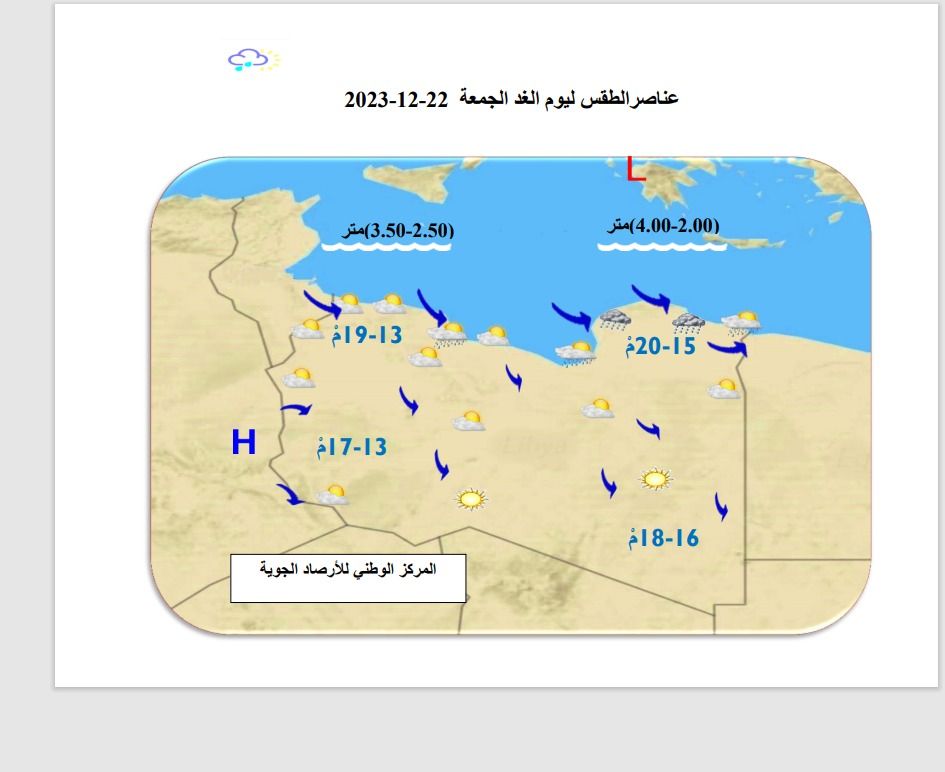 النشرة الجوية ليوم الخميس الموافق 21– 12– 2023 الصادرة عن المركز الوطني للأرصاد الجوية