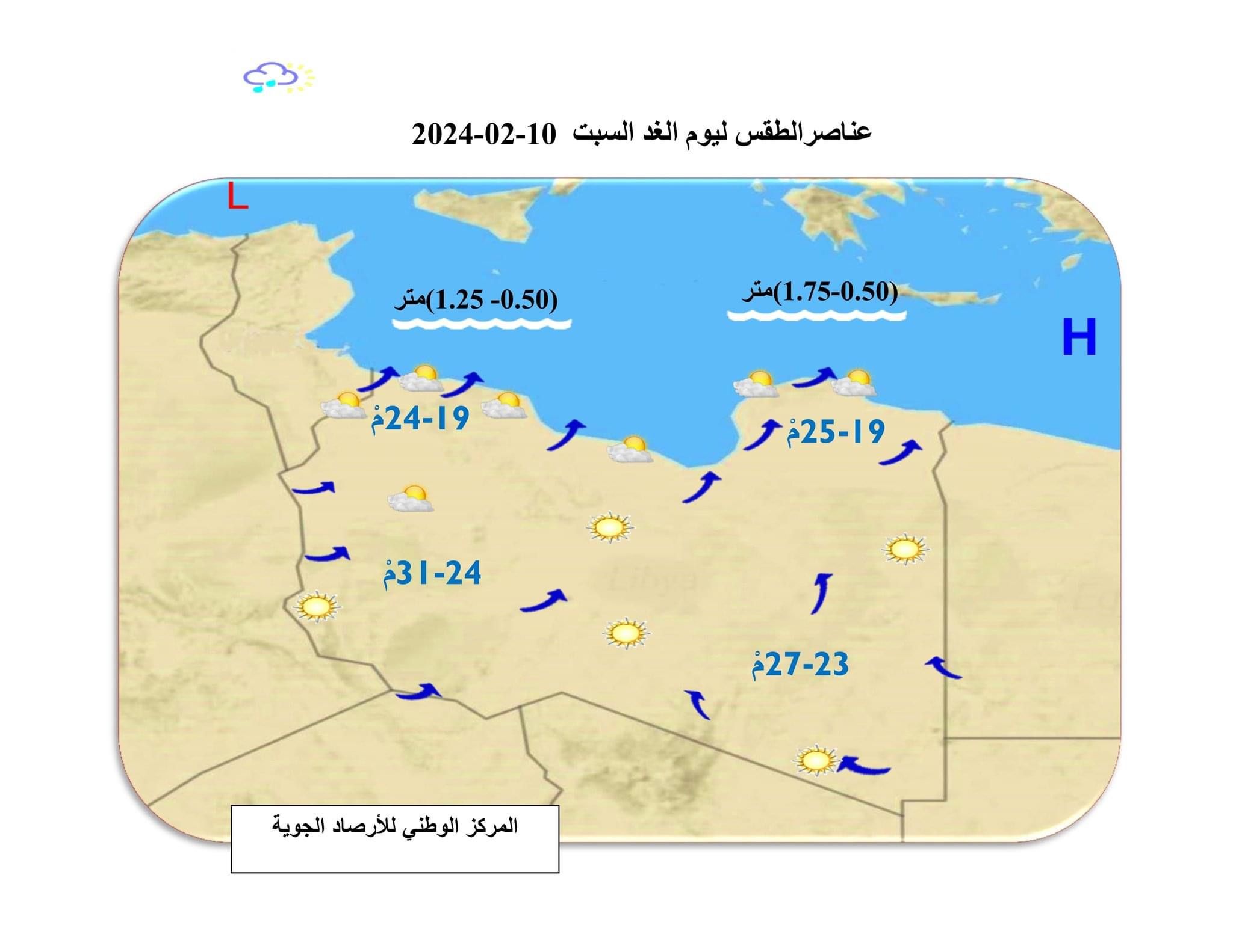 النشرة الجوية ليوم الجمعة الموافق 09– 02– 2024 الصادرة عن المركز الوطني للأرصاد الجوية