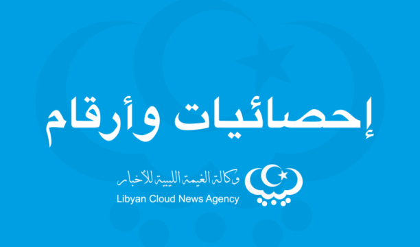 (502.058.393.73) إجمالي المبالغ المباعة بالدولار في المصرف المصرف المتحد للتجارة عن الفترة من 1/ 1/ حتى 31/ 10/ 2019