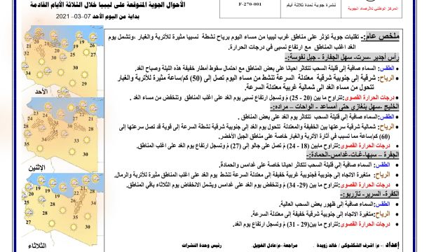 المركز الوطني لمكافحة الأمراض يعلن نتائج آخر تحاليل فيروس (كورونا) ويسجل (1158) حالة موجبة