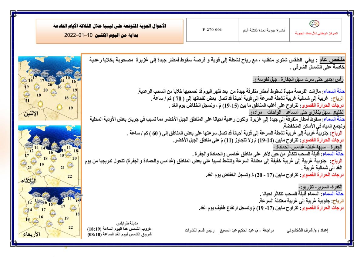 النشرة الجوية ليوم الاثنين الموافق 10 – 01 – 2022 الصادرة عن المركز الوطني للأرصاد الجوية