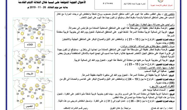 النشرة الجوية ليوم الأربعاء الموافق 27 – 11 – 2019 الصادرة عن المركز الوطني للأرصاد الجوية