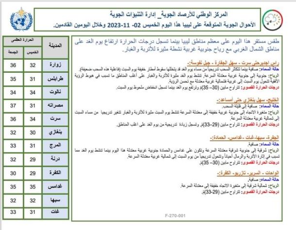 إقامة الصالون الوردي التوعوي تحت شعار(خطوة بألف خطوة)