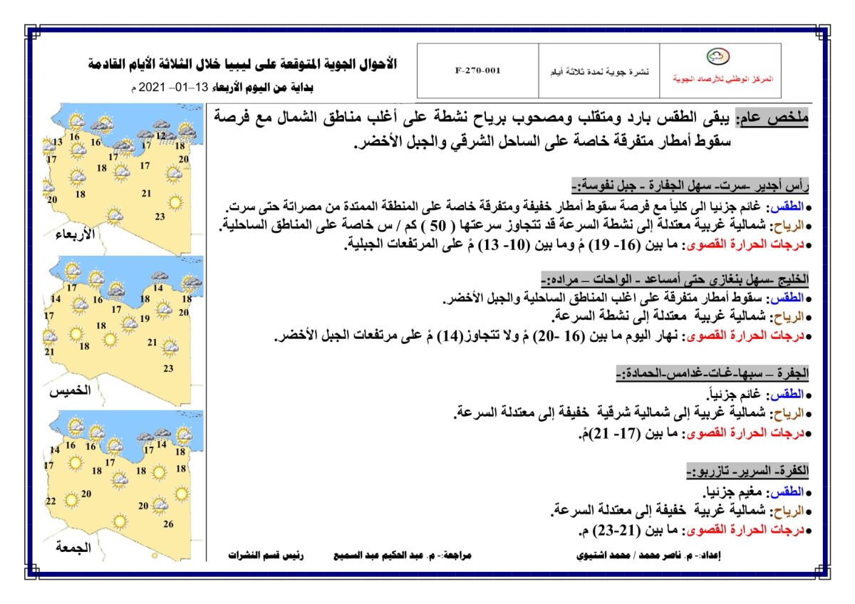 النشرة الجوية ليوم الإربعاء الموافق 13 – 01 – 2021 الصادرة عن المركز الوطني للأرصاد الجوية