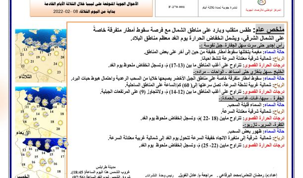 الاجتماع التحضيري الأول لرابطة أبناء وأحفاد المجاهدين