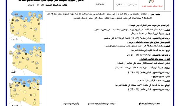 إزالة (53) لغما أرضيا ضد الأفراد بمنطقة إشميخ جنوبي بني وليد