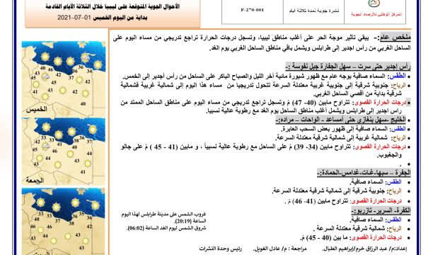 بيان لأهالي مدينة هون حول الأوضاع الأمنية التي تعيشها المدينة