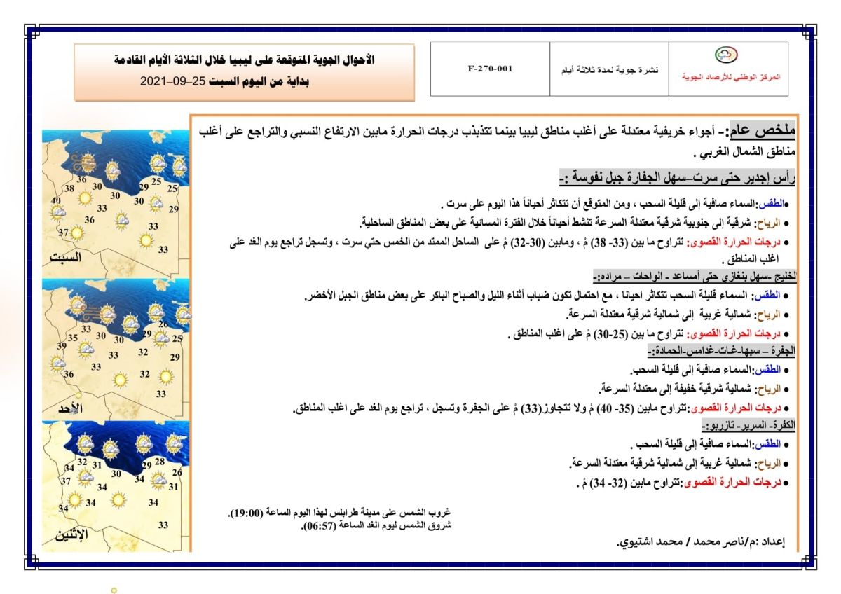 النشرة الجوية ليوم السبت الموافق 25– 09 – 2021 الصادرة عن المركز الوطني للأرصاد الجوية