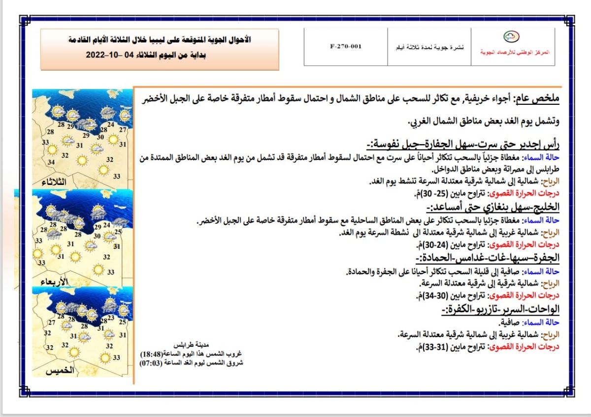 النشرة الجوية ليوم الثلاثاء الموافق 04 – 10 – 2022 الصادرة عن المركز الوطني للأرصاد الجوية